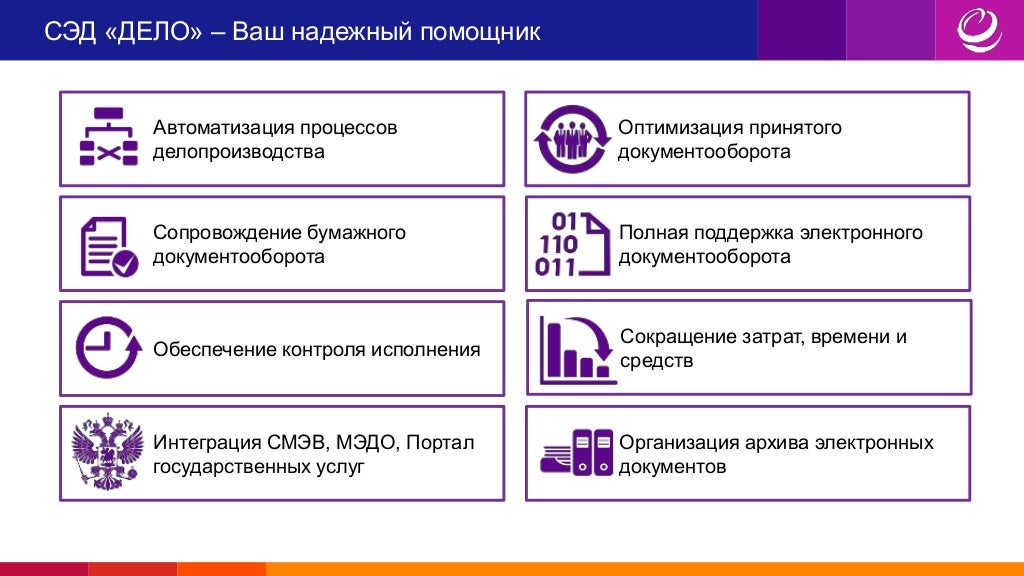 Сэд дело документооборот. Сервисы документооборота. Системы документооборота в россии. Сэд. Сервисы документооборота.