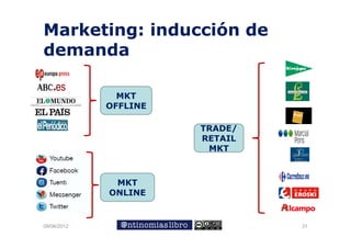 Marketing: inducción de
demanda

               MKT
             OFFLINE

                       TRADE/
                       RETAIL
                        MKT



              MKT
             ONLINE


09/06/2012                      31
 
