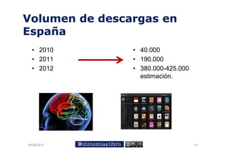 Volumen de descargas en
España
  • 2010        • 40.000
  • 2011        • 190.000
  • 2012        • 380.000-425.000
                  estimación.




09/06/2012                          41
 