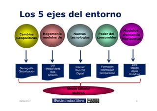 Los 5 ejes del entorno
        j
                                                                 Modelos
 Cambios         Hegemonía          Nuevas         Poder del     demanda
Geopolíticos     modelos de       tecnologías     consumidor     Horizontal




                      Lidl                                            Zara
                                     Internet       Formación        Mango
  Demografía      Media Markt
                  M di M kt
                                     Web 2.0       Información       Apple
 Globalización       Ikea
                                      Digital      Comparación      Vodafone
                   Amazon




                                Mundo Editorial
                                  MARCAS

 09/06/2012                                                              6
 