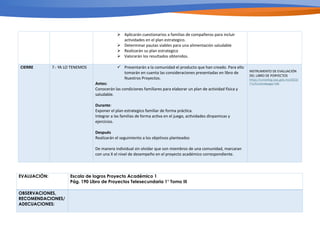 Ø Aplicarán cuestionarios a familias de compañeros para incluir
actividades en el plan estrategico.
Ø Determinar pautas viables para una alimentación saludable
Ø Realizarán su plan estrategico
Ø Valorarán los resultados obtenidos.
CIERRE 7.- YA LO TENEMOS ü Presentarán a la comunidad el producto que han creado. Para ello
tomarán en cuenta las consideraciones presentadas en libro de
Nuestros Proyectos.
Antes:
Conocerán las condiciones familiares para elaborar un plan de actividad física y
saludable.
Durante:
Exponer el plan estrategico familiar de forma prác/ca.
Integrar a las familias de forma ac/va en el juego, ac/vidades dinpamicas y
ejercicios.
Después
Realizarán el seguimiento a los objetivos planteados
De manera individual sin olvidar que son miembros de una comunidad, marcaran
con una X el nivel de desempeño en el proyecto académico correspondiente.
INSTRUMENTO DE EVALUACIÓN
DEL LIBRO DE PORYECTOS
https://conaliteg.sep.gob.mx/2023/
T1LP3.htm#page/190
EVALUACIÓN: Escala de logros Proyecto Académico 1
Pág. 190 Libro de Proyectos Telesecundaria 1° Tomo III
OBSERVACIONES,
RECOMENDACIONES/
ADECUACIONES:
 