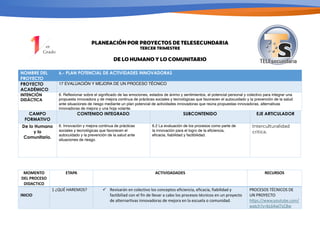PLANEACIÓN POR PROYECTOS DE TELESECUNDARIA
TERCER TRIMESTRE
DE LO HUMANO Y LO COMUNITARIO
NOMBRE DEL
PROYECTO
6.- PLAN POTENCIAL DE ACTIVIDADES INNOVADORAS
PROYECTO
ACADÉMICO
17 EVALUACIÓN Y MEJORA DE UN PROCESO TÉCNICO
INTENCIÓN
DIDÁCTICA
6. Reflexionar sobre el significado de las emociones, estados de ánimo y sentimientos, el potencial personal y colectivo para integrar una
propuesta innovadora y de mejora continua de prácticas sociales y tecnológicas que favorecen el autocuidado y la prevención de la salud
ante situaciones de riesgo mediante un plan potencial de actividades innovadoras que reúna propuestas innovadoras, alternativas
innovadoras de mejora y una hoja volante.
CAMPO
FORMATIVO
CONTENIDO INTEGRADO SUBCONTENIDO EJE ARTICULADOR
De lo Humano
y lo
Comunitario.
6. Innovación y mejora continua de prácticas
sociales y tecnológicas que favorecen el
autocuidado y la prevención de la salud ante
situaciones de riesgo.
6.2 La evaluación de los procesos como parte de
la innovación para el logro de la eficiencia,
eficacia, fiabilidad y factibilidad.
Interculturalidad
critica.
MOMENTO
DEL PROCESO
DIDACTICO
ETAPA ACTIVIDADADES RECURSOS
INICIO
1 ¿QUÉ HAREMOS? ü Revisarán en colectivo los conceptos eficiencia, eficacia, fiabilidad y
factibiliad con el fin de llevar a cabo los procesos técnicos en un proyecto
de alternartivas innovadoras de mejora en la escuela o comunidad.
PROCESOS TÉCNICOS DE
UN PROYECTO
hYps://www.youtube.com/
watch?v=bL64wl7sC8w
 