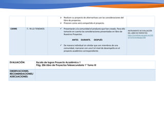 Ø Realicen su proyecto de alternartivas con las consideraciones del
libro de proyectos.
Ø Presicen como será compartido el proyecto.
CIERRE 7.- YA LO TENEMOS ü Presentarán a la comunidad el producto que han creado. Para ello
tomarán en cuenta las consideraciones presentadas en libro de
Nuestros Proyectos.
ANTES DURANTE. DESPUÉS
ü De manera individual sin olvidar que son miembros de una
comunidad, marcaran con una X el nivel de desempeño en el
proyecto académico correspondiente.
INSTRUMENTO DE EVALUACIÓN
DEL LIBRO DE PORYECTOS
h5ps://conaliteg.sep.gob.mx/202
3/T1LP3.htm#page/206
EVALUACIÓN: Escala de logros Proyecto Académico 1
Pág. 206 Libro de Proyectos Telesecundaria 1° Tomo III
OBSERVACIONES,
RECOMENDACIONES/
ADECUACIONES:
 