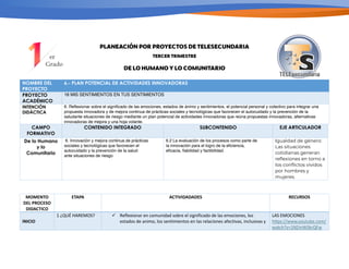 PLANEACIÓN POR PROYECTOS DE TELESECUNDARIA
TERCER TRIMESTRE
DE LO HUMANO Y LO COMUNITARIO
NOMBRE DEL
PROYECTO
6.- PLAN POTENCIAL DE ACTIVIDADES INNOVADORAS
PROYECTO
ACADÉMICO
18 MIS SENTIMIENTOS EN TUS SENTIMIENTOS
INTENCIÓN
DIDÁCTICA
6. Reflexionar sobre el significado de las emociones, estados de ánimo y sentimientos, el potencial personal y colectivo para integrar una
propuesta innovadora y de mejora continua de prácticas sociales y tecnológicas que favorecen el autocuidado y la prevención de la
saludante situaciones de riesgo mediante un plan potencial de actividades innovadoras que reúna propuestas innovadoras, alternativas
innovadoras de mejora y una hoja volante.
CAMPO
FORMATIVO
CONTENIDO INTEGRADO SUBCONTENIDO EJE ARTICULADOR
De lo Humano
y lo
Comunitario
6. Innovación y mejora continua de prácticas
sociales y tecnológicas que favorecen el
autocuidado y la prevención de la salud
ante situaciones de riesgo.
6.2 La evaluación de los procesos como parte de
la innovación para el logro de la eficiencia,
eficacia, fiabilidad y factibilidad.
Igualdad de género:
Las situaciones
cotidianas generan
reflexiones en torno a
los conflictos vividos
por hombres y
mujeres.
MOMENTO
DEL PROCESO
DIDACTICO
ETAPA ACTIVIDADADES RECURSOS
INICIO
1 ¿QUÉ HAREMOS? ü Reflexionar en comunidad sobre el significado de las emociones, los
estados de animo, los sentimientos en las relaciones afectivas, inclusivas y
LAS EMOCIONES
hYps://www.youtube.com/
watch?v=1NZmWSkrQFw
 