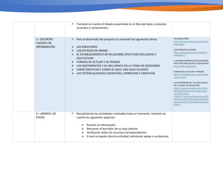 ü Tomarán en cuenta el listado presentado en el libro de texto y tomarán
acuerdos y compromisos.
5.- DISTINTAS
FUENTES DE
INFORMACIÓN
ü Para el desarrollo del proyecto se revisarán los siguientes temas
Ø LAS EMOCIONES
Ø LOS ESTADOS DE ANIMO
Ø EL ESTABLECIMIENTO DE RELACIONES AFECTIVAS INCLUSIVAS Y
EQUITATIVAS
Ø FORMAS DE ACTUAR Y DE PENSAR
Ø LOS SENTIMIENTOS Y SU INFLUENCIA EN LA TOMA DE DESICIONES
Ø CARACTERISTICAS Y COMO SE HACE UNA HOJA VOLANTE
Ø LAS POTENCIALIDADES COGNITIVAS, EXPRESIVAS Y CREATIVAS
LAS EMOCIONES
h2ps://www.youtube.com/watch?v=t
qOers0tWvI
LOS ESTADOS DE ÁNIMO
h2ps://www.youtube.com/watch?v=
w9hjoqLSt_o
EL ESTABLECIMIENTO DE RELACIONES
AFECTIVAS INCLUSIVAS Y EQUITATIVAS
h2ps://edtk.co/p/19313
FORMAS DE ACUTUAR Y PENSAR
h2ps://mejorapsicologia.com/pensar-
senTr-actuar/
LOS SENTIMIENTOS Y SU INFLUENCIA
EN LA TOMA DE DESICIONES
h2ps://www.educaweb.com/noTcia/
2022/03/30/emociones-factor-clave-
toma-decisiones-
20873/#:~:text=Las%20emociones%2
0cuentan%20la%20verdad,y%20en%2
0ocasiones%2C%20al%20autoenga%C
3%B1o.
6.- UNIMOS LAS
PIEZAS
ü Recapitularán las actividades realizadas hasta el momento, tomarán en
cuenta los siguientes aspectos:
Ø Runirán la información.
Ø Revisarán el borrador de su hoja volante.
Ø Verificarán todos los insumos correspondientes
Ø Si aun no queda clara la actividad, solicitaran apoyo a su docente.
 