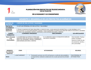 PLANEACIÓN POR PROYECTOS DE TELESECUNDARIA
TERCER TRIMESTRE
DE LO HUMANO Y LO COMUNITARIO
MOMENTO 3. DESARROLLO DE LOS PROYECTOS ACADÉMICOS
NOMBRE DEL
PROYECTO
5 ESTILOS DE VIDA ACTIVOS Y SALUDABLES
PROYECTO
ACADÉMICO
13 UN PLAN PERSONAL DE VIDA ACTIVA Y SALUDABLE
INTENCIÓN
DIDÁCTICA
5. Revisar la experiencia de haber desarrollado un estudio de caso, un plan personal de actividad física y un plan estratégico con el
fin de promover a la comunidad estudiantil y docente un plan de actividades innovadoras para desarrollar estilos de vida activos y saludables
con base en las necesidades, intereses, posibilidades y potencialidades personales y colectivas.
CAMPO
FORMATIVO
CONTENIDO INTEGRADO SUBCONTENIDO EJE ARTICULADOR
De lo Humano
y lo
Comunitario.
5. Las alternativas que ofrece el contexto para
Desarrollar estilos de vida activos y saludables con
base en las necesidades, intereses, posibilidades y
potencialidades personales y colectivas.
5.1 La interacción motriz en el desarrollo de estilos de
vida activos y saludables.
Vida Saludable: Prác/car
habitos saludables
favorece el es/lo de vida
de estudiantes, familia y
de la comunidad.
MOMENTO
DEL PROCESO
DIDACTICO
ETAPA ACTIVIDADADES RECURSOS
INICIO
1 ¿QUÉ HAREMOS? ü Promoverán acciones con el fin de favorecer un estilo de vida saludable a
lo largo del día, mediante la elaboración de un plan personal de actividad
física.
PLAN PERSONAL DE
ACTIVIDAD FÍSICA
 
