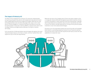 The Deloitte Global Millennial Survey 2019 12
The impact of Industry 4.0
The effects of the changing forces of Industry 4....