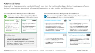Automotive IT Strategy 2022
2022 Deloitte 2
General observations
» 7 out of the 10 most valuable companies worldwide have
mastered scaled agile software development.3
» They are able to shorten lead times by 106x and increase
development frequency by 208x while decreasing time to
recover from incidents by 2604x3
Car.Software Organisation (CARIAD)
• VW launched Cariad, an in-house automotive
software development organization, in 2020
• Addressing automotive trends around
electrification, digitalization and automatization
• Over 4.000 employees4 develop differentiating
software products for all VW brands
Tesla
• “Tesla is a software company as much as it is a
hardware company”, Elon Musk5
• Strong focus on SW capabilities early onwards
enabling unique infotainment, autopilot, etc.
• Data-driven core to drive autonomous driving
program and excel in customer engagement
B++
• BYD launched D++, an open-source platform6
• Developers can develop in-car apps through an
open app programming interface
• BYD charges developers for different access
plans/permissions
Ford Transportation Mobility Cloud
• Ford partnered with Autonomic to build an open
platform for cloud connectivity services and app
development services7
• TMC is brand agnostic and allows car makers and
app developers to leverage TMC to build their own
connectivity services
Michelin Solutions
• Business unit to promote SW
and data-driven services from
tire sensor data
• E.g., Nespresso, McDonalds use
ViaMichelin service to display
points of sale1
Skywise
• Open data aviation platform for
Airbus planes2
• SW and data-driven services for
Airbus planes improving
operations, cost-efficiency, and
safety
As a result of these automotive trends, OEMs shift away from the traditional hardware-defined cars towards software-
defined cars propelling automotive software (SW) capabilities as a key enabler and differentiator
Automotive Trends
Cars are transforming to software-defined products4 propelling software capabilities as a
critical competence for OEMs and automotive suppliers5
1Michelin Solutions (2022)
Automotive Industry Examples – Moving towards software-defined cars
Cross-Industry Examples – SW as key enabler and differentiator
Players across industries push towards supporting traditional
products with software capabilities to enable key differentiation
6Chinadaily, (2018); BYD (2022) 7Ford (2019); Metropolismag (2019)
4VW (2021); Automotiveit, (2021) 5LA Time(2018)
2Airbus, (2022) 3Google(2019)
 