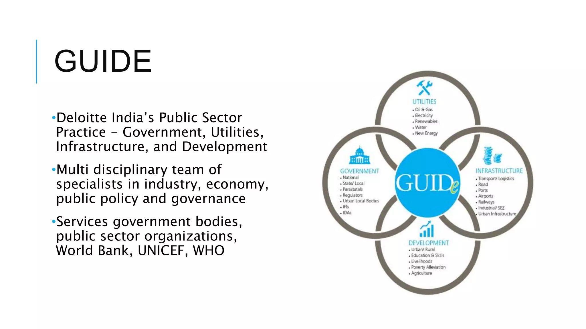 Deloitte bhel rfp | PPTX