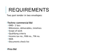 Deloitte bhel rfp | PPTX
