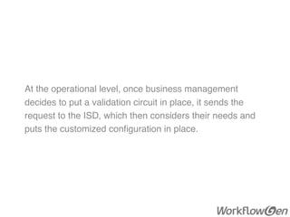 At the operational level, once business management
decides to put a validation circuit in place, it sends the
request to the ISD, which then considers their needs and
puts the customized conﬁguration in place.
 