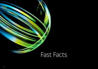 Technology Fast 50 Turkey Winners and CEO Survey 2017|A world of possibilities
14
Fast Facts
14
 
