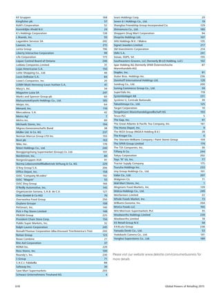 Global Powers of Retailing 2015G18
KF Gruppen 168
Kingfisher plc 57
Kohl's Corporation 52
Koninklijke Ahold N.V. 24
K's Holdings Corporation 138
L Brands, Inc. 93
Lagardère Services SA 242
Lawson, Inc. 215
Lenta Group 196
Liberty Interactive Corporation 99
Life Corporation 173
Liquor Control Board of Ontario 246
Loblaw Companies Limited 31
Lojas Americanas S.A. 150
Lotte Shopping Co., Ltd. 40
Louis Delhaize S.A. 84
Lowe's Companies, Inc. 20
LVMH Moët Hennessy-Louis Vuitton S.A. 41
Macy's, Inc. 34
Magazine Luiza SA 247
Marks and Spencer Group plc 60
MatsumotoKiyoshi Holdings Co., Ltd. 185
Meijer, Inc. 64
Menard, Inc. 110
Mercadona, S.A. 42
Metro Ag3
7
Metro Inc. 89
Michaels Stores, Inc. 194
Migros-Genossenschafts Bund 38
Müller Ltd.  Co. KG 237
Neiman Marcus Group LTD Inc. 193
Next plc 163
Nike, Inc. 170
Nitori Holdings Co., Ltd. 240
Nonggongshang Supermarket (Group) Co. Ltd. 197
Nordstrom, Inc. 80
NorgesGruppen ASA 91
Norma Lebensmittelfilialbetrieb Stiftung  Co. KG 229
O’Key Group S.A. 206
Office Depot, Inc. 158
OJSC Company M.video 192
OJSC Magnit 55
OJSC Dixy Group 166
O'Reilly Automotive, Inc. 145
Organización Soriana, S.A.B. de C.V. 127
Otto (GmbH  Co KG) 70
Overwaitea Food Group 250
Oxylane Groupe 108
PetSmart, Inc. 140
Pick n Pay Stores Limited 148
PRADA Group 225
President Chain Store Corp. 156
Publix Super Markets, Inc. 32
Ralph Lauren Corporation 245
Reinalt-Thomas Corporation (dba Discount Tire/America's Tire) 243
Reitan Group 123
Rewe Combine 21
Rite Aid Corporation 37
RONA Inc. 220
Ross Stores, Inc. 100
Roundy's, Inc. 230
S Group 71
S.A.C.I. Falabella 88
Safeway Inc. 30
Save Mart Supermarkets 203
Schwarz Unternehmens Treuhand KG 4
Sears Holdings Corp. 29
Seven  i Holdings Co., Ltd. 19
Shanghai Friendship Group Incorporated Co. 129
Shimamura Co., Ltd. 180
Shoppers Drug Mart Corporation 94
Shoprite Holdings Ltd. 107
SHV Holdings N.V. / Makro 135
Signet Jewelers Limited 217
SM Investments Corporation 214
SMU S.A. 241
Sonae, SGPS, SA 155
Southeastern Grocers, LLC (formerly BI-LO Holding, LLC) 102
Spar Holding AG (formerly SPAR Österreichische
Warenhandels-AG)
87
Staples, Inc. 81
Stater Bros. Holdings Inc. 236
Steinhoff International Holdings Ltd. 128
Sundrug Co., Ltd. 200
Suning Commerce Group Co., Ltd. 59
SuperValu Inc. 118
Systembolaget AB 231
Système U, Centrale Nationale 39
Takashimaya Co., Ltd. 125
Target Corporation 10
Tengelmann Warenhandelsgesellschaft KG 103
Tesco PLC 5
The Gap, Inc. 61
The Great Atlantic  Pacific Tea Company, Inc. 161
The Home Depot, Inc. 9
The IKEA Group (INGKA Holding B.V.) 28
The Kroger Co. 6
The Sherwin-Williams Company / Paint Stores Group 159
The SPAR Group Limited 174
The TJX Companies, Inc. 36
Tiffany  Co. 244
Tokyu Corporation 202
Toys R Us, Inc. 77
Tractor Supply Company 175
Tsuruha Holdings Inc. 233
Uny Group Holdings Co., Ltd. 101
Valor Co., Ltd. 207
Walgreen Co. 11
Wal-Mart Stores, Inc. 1
Wegmans Food Markets, Inc. 139
Welcia Holdings Co., Ltd. 249
Wesfarmers Limited 22
Whole Foods Market, Inc. 73
Williams-Sonoma, Inc. 204
WinCo Foods LLC 165
Wm Morrison Supermarkets PLC 35
Woolworths Holdings Limited 239
Woolworths Limited 18
X5 Retail Group N.V. 58
XXXLutz Group 238
Yamada Denki Co., Ltd. 53
Yodobashi Camera Co., Ltd. 141
Yonghui Superstores Co., Ltd. 189
Please visit our website www.deloitte.com/consumerbusiness for
more details
 