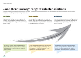 Chatbots Point of View
14
Increasing capabilities, complexity, effort and
investm
e
n
t
…and there is a large range of valuable solutions
Chatbots come in various degrees of intelligence and range from answering questions to having the full capabilities of a service employee. The right level of
intelligence should be picked depending on the use case.
FAQ Chatbot
FAQ Chatbots are perhaps the most simple form of
a Chatbot, which can already bring plenty of value. It
can understand questions and gives the user the most
relevant answer.
Virtual Assistant
With slightly higher intelligence we find the Virtual
Assistant, which has more integration with enterprise
systems and therefore can perform basic actions, such
as looking up personal information.
Virtual Agent
The most intelligent Chatbots are Virtual Agents, which
can completely replace an employee. These bots can
handle the most complex dialogs, processes and
security protocols.
Self-learning Chatbots placed on a webpage can
decrease the amount of phone calls to a service
desk dramatically answering the most frequently
asked questions.
Virtual Assistants decrease service desk workload
by, for example, looking up vacation days of
an employee, or enabling an employee to buy
vacation days through the Chatbot.
Virtual Agents can handle complex processes,
such as walking a client through making a bank
transfer or making changes to their personal
information, effectively replacing an employee.
 
