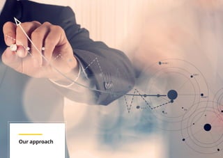 Chatbots Point of View
20
Our approach
 