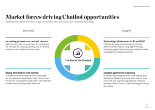 Chatbots Point of View
9
Market forces driving Chatbot opportunities
Developments at both the side of supply and demand drive the added value of Chatbot technology.
Demand
Increasing pressure on contact centers
High turnover rates, increased need for training and
the necessity for reducing operating cost are putting
pressure on the traditional contact center.
Rising demand for self-service
Customers are demanding self-service. No longer
are they prepared to wait weeks, days, hours or even
minutes for an employee to help them. They need their
problem fixed and they need it fixed now!
Supply
Technological advances in AI and NLP
Chatbots are going beyond keyword matching.
Advancements in Natural Language Processing,
processing speed, machine learning models and data
availability have made this possible.
Chatbot platforms maturing
As Chatbot technology becomes more popular, their
development platforms become more mature. They
come with easy to grasp drag-and-drop interfaces,
allowing business users to build and manage Chatbots
themselves.
The Rise of the Chatbot
 