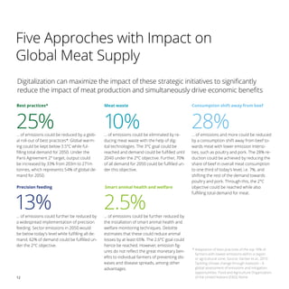 12
Five Approches with Impact on
Global Meat Supply
Digitalization can maximize the impact of these strategic initiatives to significantly
reduce the impact of meat production and simultaneously drive economic benefits
25% 10% 28%
2.5%
13%
… of emissions could be reduced by a glob-
al roll-out of best practices*. Global warm-
ing could be kept below 3.5°C while ful-
filling total demand for 2050. Under the
Paris Agreement 2° target, output could
be increased by 33% from 203m to 271m
tonnes, which represents 54% of global de-
mand for 2050.
Best practices* Meat waste Consumption shift away from beef
Precision feeding Smart animal health and welfare
… of emissions could be eliminated by re-
ducing meat waste with the help of dig-
ital technologies. The 3°C goal could be
reached and demand could be fulfilled until
2040 under the 2°C objective. Further, 70%
of all demand for 2050 could be fulfilled un-
der this objective.
… of emissions and more could be reduced
by a consumption shift away from beef to-
wards meat with lower emission intensi-
ties, such as poultry and pork. The 28% re-
duction could be achieved by reducing the
share of beef in overall meat consumption
to one third of today’s level, i.e. 7%, and
shifting the rest of the demand towards
poultry and pork. Through this, the 2°C
objective could be reached while also
fulfilling total demand for meat.
… of emissions could be further reduced by
the installation of smart animal health and
welfare monitoring techniques. Deloitte
estimates that these could reduce animal
losses by at least 65%. The 2.6°C goal could
hence be reached. However, emission fig-
ures do not reflect the great monetary ben-
efits to individual farmers of preventing dis-
eases and disease spreads, among other
advantages.
… of emissions could further be reduced by
a widespread implementation of precision
feeding. Sector emissions in 2050 would
be below today’s level while fulfilling all de-
mand. 62% of demand could be fulfilled un-
der the 2°C objective.
* 
Adaptation of best practices of the top 10% of
farmers with lowest emissions within a region
or agricultural zone; Source: Gerber et al., 2013.
Tackling climate change through livestock – A
global assessment of emissions and mitigation
opportunities. Food and Agriculture Organization
of the United Nations (FAO), Rome
 