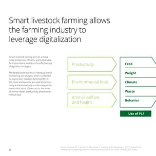 20
Smart livestock farming aims to achieve
more productive, efficient, and sustainable
farm operations based on the effective use
of digital technologies
The largest potential lies in individual animal
monitoring and analysis, which is referred
to as precision livestock farming (PLF). In
PLF, tools and sensors are used to continu-
ously and automatically monitor key perfor-
mance indicators of livestock in the areas
of animal health, productivity, and environ-
mental load.
Source: Guarino, M., T. Norton, D. Berckmans, E. Vranken, and D. Berckmans. 2017. A blueprint for
developing and applying precision livestock farming tools: A key output of the EU-PLF project
Productivity
Environmental load
Animal welfare
and health
Feed
Weight
Climate
Waste
Behavior
Use of PLF
Smart livestock farming allows
the farming industry to
leverage digitalization
 