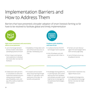 24
Implementation Barriers and
How to Address Them
Barriers that have prevented a broader adoption of smart livestock farming so far
have to be resolved to facilitate global and timely implementation
•
• Collaboration with partners
or consultants to overcome
investment hesitance by pro-
viding extensive analysis
about feasibility, costs, and
pay-offs as well as implemen-
tation support
•
• Knowledge sharing platforms,
e-Learning tools, and custom-
ized services from hardware
and software providers could
help farmers to leverage the
full potential of technologies
installed
•
• Lack of exchange between
farmers hinders information
spreading by word of mouth
•
• Direct impact and improve-
ment potential on individual
farm level often not clear be-
forehand
•
• In advance farmers find PLF
technologies hard to operate
•
• A lot of hardware and soft-
ware tools are still in their in-
fancy
•
• Availability of cheap labor and
lack of financial resources, es-
pecially in developing coun-
tries
•
• Farmers are soon discour-
aged if the technologies fail to
work correctly right away
•
• Lack of infrastructure, e.g.
broadband internet
High initial investment and uncertainty
about actual potential
Problems with reliability
and ease of use
•
• Increased communication
about smart farming through
modern ICT will help to raise
awareness of the topic, its
benefits and potential
•
• Government investment into
digital infrastructure
•
• A reliable technological ba-
sis is required to encourage
farmers into low-risk imple-
mentation
 
