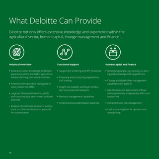 30
What Deloitte Can Provide
Deloitte not only offers extensive knowledge and experience within the
agricultural sector, human capital, change management and finance …
Industry know-how
•
• Extensive market knowledge and project
experience within the field of agriculture,
livestock farming, and animal nutrition
•
• Extensive client portfolio from global in-
dustry leaders to SMEs
•
• Large set of relevant industry-specific
and cross-industry benchmarks and best
practices
•
• Analysis of customers, products, and ser-
vices, incl. the identification of potential
for customization
Functional support
•
• Support for tendering and RFP processes
•
• Preparing and conducting negotiations,
incl. training
•
• Insight into supplier and buyer produc-
tion structures and networks
•
• Demand management capabilities
•
• Cross-functional optimization expertise
Human capital and finance
•
• Developing people, e.g. training, e-Learn-
ing and knowledge sharing platforms
•
• Change and stakeholder management
capabilities and experts
•
• Identification and assessment of finan-
cial requirements and potential effects on
bottom line
•
• Comprehensive risk management
•
• Cost accounting tools for dynamic and
value pricing
 