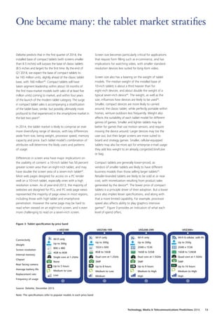 Deloitte predicts that in the first quarter of 2014, the
installed base of compact tablets (with screens smaller
than 8.5 inches) will surpass the base of classic tablets
(8.5 inches and larger) for the first time. By the end of
Q1 2014, we expect the base of compact tablets to
be 165 million units, slightly ahead of the classic tablet
base, with 160 million40
. Compact tablets will have
taken segment leadership within about 18 months of
the first mass‑market models (with sales of at least five
million units) coming to market, and within four years
of the launch of the modern tablet category. The surge
in compact tablet sales is accompanying a stratification
of the tablet base, similar, but possibly ultimately more
profound to that experienced in the smartphone market in
the last two years41
.
In 2014, the tablet market is likely to comprise an ever
more diversifying range of devices, with key differences
aside from size, being weight, processor speed, memory
capacity and price. Each tablet model’s combination of
attributes will determine the likely users and patterns
of usage.
Differences in screen area have major implications on
the usability of content: a 10-inch tablet has 50 percent
greater screen area than an eight-inch tablet, and may
have double the screen area of a seven-inch tablet42
.
Most web pages designed for access on a PC render
well on a 10-inch tablet, especially ones with a high
resolution screen. As of year‑end 2013, the majority of
websites are designed for PCs, and PC web page views
represented the majority of page views in most regions,
including those with high tablet and smartphone
penetration. However the same page may be hard to
read when viewed on an eight-inch screen, and is even
more challenging to read on a seven-inch screen.
Figure 3: Tablet specification by price band
Wi-Fi only
Up to 300g
800 x 480
4GB to 8GB
Single core at 1.2GHz
None
Up to 5 hours
Medium to Low
Low
Wi-Fi only
Up to 300g
1024 x 600
8GB to 16GB
Dual core at 1.2GHz
3MP
Up to 8 hours
Medium to Low
Medium
Wi-Fi only
Up to 300g
2048 x 1536
16GB to 32GB
Dual core at 1.5GHz
5MP
Up to 9 hours
Medium to High
High
US$200-299US$100-199 US$100 US$300+
Connectivity
Weight
Screen resolution
Internal memory
Chipset
Rear facing camera
Average battery life
Replacement rate
Frequency of usage
Wi-Fi  cellular, with 4G
Up to 350g
2048 x 1536
16GB to 128GB
Quad core at 1.5GHz
5MP
Up to 10 hours
Medium to High
High
Source: Deloitte, December 2013.
Note: The specifications refer to popular models in each price band
Screen size becomes particularly critical for applications
that require form filling such as e‑commerce, and has
implications for watching video, with smaller standard-
resolution devices less suited for long‑form video.
Screen size also has a bearing on the weight of tablet
models. The median weight of the installed base of
10-inch tablets is about a third heavier than for
eight-inch devices, and about double the weight of a
typical seven-inch device43
. The weight, as well as the
size, influences how devices are likely to be used44
.
Smaller, compact devices are more likely to carried
around; the classic tablet, while perfectly portable within
homes, venture outdoors less frequently. Weight also
affects the suitability of each tablet model for different
genres of games. Smaller and lighter tablets may be
better for games that use motion sensors, and require
moving the device around. Larger devices may tire the
user out, but their larger screens are more suited to
board and strategy games. Smaller, cellular‑equipped
tablets may also be more apt for enterprise e‑mail usage:
they add less weight to an already congested briefcase
or bag.
Compact tablets are generally lower‑priced, as
vendors of smaller tablets are likely to have different
business models than those selling larger tablets45
.
Retailer‑branded tablets are likely to be sold at or near
cost, with monetization resulting from product sales
generated by the device46
. The lower price of compact
tablets is a principle driver of their adoption. But a lower
price also implies lesser specifications, and along with
that a more limited capability. For example, processor
speed also affects ability to play graphics intensive
games47
. Figure 3 provides an indication of what each
level of spend offers.
One became many: the tablet market stratifies
Technology, Media  Telecommunications Predictions 2014  13
 