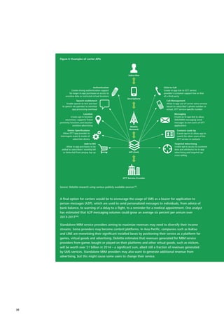 Figure 6: Examples of carrier APIs
Authentication
Create strong authentication support
for larger in-app purchases or access to
sensitive data or restricted virtual locations
Subscriber
Click-to-Call
Create in-app link to OTT service
provider’s customer support line or that
of a third party
Speech enablement
Enable speech to text and text
to speech via operator to minimise
app processing overhead
Call Management
Allow in-app use of carrier voice services
based on subscriber’s phone number or
virtual, OTT service-speciﬁc number
Location
Create opt-in location
awareness: supports friend
proximity functions and location
sensitive advertising
Messaging
Create an in-app link to allow
SMS/MMS messaging (send
messages to non-users of OTT
application)
Device Speciﬁcations
Allow OTT app provider to
interrogate make  model of
subscriber device
Contacts Look-Up
Create opt-in to allow app to
search for other users of the
OTT service in contacts
Add-to-Bill
Allow in-app purchases to be
added to subscribers’ monthly bill
or deducted from prepay top-up
Targeted Advertising
Create opt-in access to customer
data and attributes for in-app
advertising and targeted up/
cross-selling
Smartphone
API stack
Mobile
Network
OTT Service Provider
Source: Deloitte research using various publicly available sources199
.
A final option for carriers would be to encourage the usage of SMS as a bearer for application to
person messages (A2P), which are used to send personalized messages to individuals, from advice of
bank balance, to warning of a delay to a flight, to a reminder for a medical appointment. One analyst
has estimated that A2P messaging volumes could grow an average six percent per annum over
2013‑2017200
.
Standalone MIM service providers aiming to maximize revenues may need to diversify their income
streams. Some providers may become content platforms. In Asia Pacific, companies such as KaKao
and LINE are monetizing their significant installed bases by positioning their service as a platform for
games, virtual goods and advertising. Deloitte estimates that revenues generated for MIM service
providers from games bought or played on their platforms and other virtual goods, such as stickers,
will be worth over $1 billion in 2014 – a significant sum, albeit still a fraction of revenues generated
by SMS services. Standalone MIM providers may also want to generate additional revenue from
advertising, but this might cause some users to change their service.
38
 