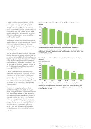 A reluctance to download apps may have an impact
on many other dimensions of smartphone usage.
For example, we expect that over two thirds of
smartphone owners aged 55+ will not use mobile
instant messaging (MIM) in 2014. Across the entire base
of smartphone users, MIM is one of the most widely
used app‑based services for smartphones: 56 percent
of 18‑24 year old smartphone owners use MIM on a
weekly basis (see Figure 9).
Similarly, more than two‑thirds of over‑55s do not use
their smartphone for social networking while 75 percent
of 18‑24 year olds do (see Figure 10). Yet on PCs,
as of May 2013, 60 percent of 50‑64 year olds and
43 percent of 65+ year olds in the US were using social
networking sites232
.
There are a number of factors that inhibit smartphone
adoption by seniors. For example, consumers of all ages
are confused by metered data plans; this confusion may
be particularly acute among older consumers. Indeed, a
quarter of over‑55 smartphone owners do not know
how large their data allowance is, compared to a sixth
for 18‑54 year olds. Moreover, many over 55s may be
put off by press articles about bill shocks caused by
exceeding data allowances233
.
A second challenge is the user interface. Though
smartphones have ever‑larger screens, few apps and
services cater for consumers with less acute vision.
One smartphone vendor, however, offers an ’Easy
Mode’ with fewer home screens, apps with bigger
icons and a home screen dedicated to calling, all which
are meant to aid the transition to a smartphone for
first- time buyers234
.
Then there are the apps themselves, which are
arguably designed by younger people, for younger
people. Among the more than two million smartphone
apps, few have been designed for older generations.
Apps developed for older consumers tend to focus on
health and wellness; some remind these individuals
of their diminishing faculties235
. There is no obvious
reason why older consumers should not enjoy the same
breadth and depth of services as other generations
– they should just be customized to be easier to
use, or at least more intuitive for older generations
with application and functionalities brought to their
fingertips.
Figure 9: Weekly IM usage on smartphones by age groups (Developed countries)
0%
10%
20%
30%
40%
50%
60%
65+55-6445-5435-4425-3418-24
56%
54%
45%
39%
32%
25%
IM usage
Source: Deloitte Global Mobile Consumer Survey, Developed countries, May‑July 2013
Weighted base: Smartphone owners (main phone): Belgium (690), Finland (467), France (969),
Germany (997), Japan (603), Netherlands (1,136), Singapore (1,632), South Korea (1,587), Spain
(1,242), UK (2,392), US (999)
Figure 10: Weekly social networking usage on smartphones by age groups (Developed
countries)
0%
10%
20%
30%
40%
50%
60%
70%
80%
65+55-6445-5435-4425-3418-24
75%
66%
51%
44%
35%
28%
Social networking usage
Source: Deloitte Global Mobile Consumer Survey, Developed countries, May‑July 2013
Weighted base: Smartphone owners (main phone): Belgium (690), Finland (467), France (969),
Germany (997), Japan (603), Netherlands (1,136), Singapore (1,632), South Korea (1,587), Spain
(1,242), UK (2,392), US (999)
Technology, Media  Telecommunications Predictions 2014  43
 