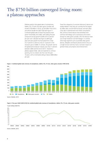 Deloitte predicts that global sales of smartphones,
tablets, PCs, TV sets and video game consoles will
exceed $750 billion in 2014, up $50 billion from 2013
and almost double the 2007 total (see Figure 1)1
.
Combined global sales of these five products have
grown remarkably since 2003, with trailing five‑year
compound annual growth (CAGR) of 6‑12 percent
per year over a decade (see Figure 2) (although
year‑over‑year growth has fluctuated from a high
of 27 percent in 2010 to a low of ‑3 percent in the
recession year of 2009). In contrast, the growth rate for
the global semiconductor industry was only 3.1 percent
between 2000 and the end of 20122
. However a
plateau appears likely: sales are expected to continue
growing, but at a slower rate than over the past
10 years, with an estimated ceiling of about $800 billion
per year.
These five categories of consumer electronics devices are
closely related in that they are currently the five largest
by dollar value, are all multi‑functional, and each plays
a key role in entertainment and media consumption.
Also, all five of these devices have benefited from
common technology such as processors and screens
(except for video game consoles, all of the devices make
use of high resolution LCD technology)3
. In contrast,
other large segments such as portable video games
devices, eReaders and feature phones tend to focus on
a single function and thus have a narrower impact on
general media consumption and entertainment.
Figure 1: Combined global sales revenues of smartphones, tablets, PCs, TV sets, video game consoles (1999‑2018)
0
100
200
300
400
500
600
700
800
900
2018E2017E2016E2015E2014E2013E2012A2011A2010A2009A2008A2007A2006A2005A2004A2003A2002A2001A2000A1999A
PCs Smartphones Video game consoles TVs Tablets
Source: Deloitte, 2013
Figure 2: Five year CAGR (2003‑2018) for combined global sales revenues of smartphones, tablets, PCs, TV sets, video game consoles
0
1
2
3
4
5
6
7
8
9
10
11
12
13
14
2018E2017E2016E2015E2014E2013E2012A2011A2010A2009A2008A2007A2006A2005A2004A2003A
5 year trailing CAGR (%)
Source: Deloitte, 2013Source: Deloitte, 2013
The $750 billion converged living room:
a plateau approaches
6
 