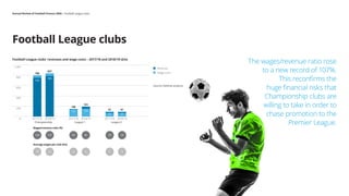 Football Financial Risk Annual Review of Football Finance 2020 | PDF