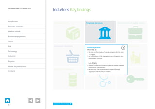 Introduction
Executive summary
Market outlook
Business engagement
Talent
Risk
Technology
Industries
Regions
About the participants
Contacts
The Deloitte Global CPO Survey 2014
Government  public sector
Consumer business
Energy  resources Healthcare 
Life Sciences
Real Estate
Technology, Media 
Telecommunications
Business  professional
Services
Manufacturing Financial services
FINANCIAL SERVICESMANUFACTURING PUBLIC SECTOR
TECHNOLOGY, MEDIA
 TELECOMMUNICATIONS
HEALTHCARE  LENERGY  RESOURCESBUSINESS  PROFESSIONAL
SERVICES
CONSUMER BUS
FINANCIAL SERVICESMANUFACTURING PUBLIC SECTOR
TECHNOLOGY, MEDIA
 TELECOMMUNICATIONS
HEALTHCAENERGY  RESOURCESBUSINESS  PROFESSIONAL
SERVICES
CONSUMEFINANCIAL SERVICESMANUFACTURING PUBLIC SECTOR
TECHNOLOGY, MEDIA
 TELECOMMUNICATIONS
HEALTENERGY  RESOURCESBUSINESS  PROFESSIONAL
SERVICES
CONS
FINANCIAL SERVICES PUBLIC SECTOR
NS
HEALTHCARE  LIFESCIENCES REAL ESTATEENERGY  RESOURCESBUSINESS  PROFESSIONAL
SERVICES
CONSUMER BUSINESS
FINANCIAL SERVICESMANUFACTURING PUBLIC SECTOR
TECHNOLOGY, MEDIA
 TELECOMMUNICATIONS
HEALTHCARE  LIFESCIENCES REAL ESTATEENERGY  RESOURCESBUSINESS  PROFESSIONAL
SERVICES
CONSUMER BUSINESS
FINANCIAL SERVICESMANUFACTURING PUBLIC SE
TECHNOLOGY, MEDIA
 TELECOMMUNICATIONS
ENERGY BUSINESS  PROFESSIONAL
SERVICES
FINANCIAL SERVICESMANUFACTURING PUBLIC SECTOR
TECHNOLOGY, MEDIA
 TELECOMMUNICATIONS
HEALTHCARE  LIFESCIENCES REAL ESTATEENERGY  RESOURCESBUSINESS  PROFESSIONAL
SERVICES
CONSUMER BUSINESS
FINANCIAL SERVICESMANUFACTURING PUBLIC SE
TECHNOLOGY, MEDIA
 TELECOMMUNICATIONS
ENERGY BUSINESS  PROFESSIONAL
SERVICES
FINANCIAL SERVICESMANUFACTURING PUBLIC SECTOR
TECHNOLOGY, MEDIA
 TELECOMMUNICATIONS
HEALTHCARE  LIFESCIENCES REAL ESTATEENERGY  RESOURCESBUSINESS  PROFESSIONAL
SERVICES
CONSUMER BUSINESS
Financial services
More likely to:
• Be more confident about financial prospects for the next
12 months
• Be fully involved in risk management and mitigation as a
procurement function
Less likely to:
• Have technology and systems in place to support supplier
performance management
• Be expecting their organisations to expand through
acquisition over the next 12 months
X
Industries Key findings
Industries: Key findings
19
 