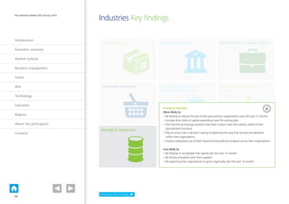 Introduction
Executive summary
Market outlook
Business engagement
Talent
Risk
Technology
Industries
Regions
About the participants
Contacts
The Deloitte Global CPO Survey 2014
Government  public sector
Consumer business
Energy  resources Healthcare 
Life Sciences
Real Estate
Technology, media 
telecommunications
Business  professional
services
Manufacturing Financial services
FINANCIAL SERVICESMANUFACTURING PUBLIC SECTOR
TECHNOLOGY, MEDIA
 TELECOMMUNICATIONS
HEALTHCARE  LENERGY  RESOURCESBUSINESS  PROFESSIONAL
SERVICES
CONSUMER BUS
FINANCIAL SERVICESMANUFACTURING PUBLIC SECTOR
TECHNOLOGY, MEDIA
 TELECOMMUNICATIONS
HEALTHCAENERGY  RESOURCESBUSINESS  PROFESSIONAL
SERVICES
CONSUMEFINANCIAL SERVICESMANUFACTURING PUBLIC SECTOR
TECHNOLOGY, MEDIA
 TELECOMMUNICATIONS
HEALTENERGY  RESOURCESBUSINESS  PROFESSIONAL
SERVICES
CONS
FINANCIAL SERVICES PUBLIC SECTOR
NS
HEALTHCARE  LIFESCIENCES REAL ESTATEENERGY  RESOURCESBUSINESS  PROFESSIONAL
SERVICES
CONSUMER BUSINESS
FINANCIAL SERVICESMANUFACTURING PUBLIC SECTOR
TECHNOLOGY, MEDIA
 TELECOMMUNICATIONS
HEALTHCARE  LIFESCIENCES REAL ESTATEENERGY  RESOURCESBUSINESS  PROFESSIONAL
SERVICES
CONSUMER BUSINESS
FINANCIAL SERVICESMANUFACTURING PUBLIC SE
TECHNOLOGY, MEDIA
 TELECOMMUNICATIONS
ENERGY BUSINESS  PROFESSIONAL
SERVICES
FINANCIAL SERVICESMANUFACTURING PUBLIC SECTOR
TECHNOLOGY, MEDIA
 TELECOMMUNICATIONS
HEALTHCARE  LIFESCIENCES REAL ESTATEENERGY  RESOURCESBUSINESS  PROFESSIONAL
SERVICES
CONSUMER BUSINESS
FINANCIAL SERVICESMANUFACTURING PUBLIC SE
TECHNOLOGY, MEDIA
 TELECOMMUNICATIONS
ENERGY BUSINESS  PROFESSIONAL
SERVICES
FINANCIAL SERVICESMANUFACTURING PUBLIC SECTOR
TECHNOLOGY, MEDIA
 TELECOMMUNICATIONS
HEALTHCARE  LIFESCIENCES REAL ESTATEENERGY  RESOURCESBUSINESS  PROFESSIONAL
SERVICES
CONSUMER BUSINESS
Energy  resources
More likely to:
• Be looking to reduce the size of their procurement organisations over the next 12 months
• Increase their levels of capital expenditure over the coming year
• Feel that the technology solutions they have in place meet the usability needs of their
procurement functions
• Play an active role in decision making to determine the way that services are delivered
within their organisations
• Employ widespread use of both historical and predictive analytics across their organisations
Less likely to:
• Be looking to consolidate their spend over the next 12 months
• Be driving innovation with their suppliers
• Be expecting their organisations to grow organically over the next 12 months
X
Industries Key findings
Industries: Key findings
24
 