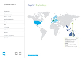 Introduction
Executive summary
Market outlook
Business engagement
Talent
Risk
Technology
Industries
Regions
About the participants
Contacts
The Deloitte Global CPO Survey 2014
Japan
More likely to…
• Place greater emphasis on the importance of their
relationship with the CEO
• Feel that their current technology solutions do not
provide adequate levels of spend visibility
• Use predictive analytics to mitigate risk
Less likely to…
• Focus on soft skills training (with a much greater
emphasis on building technical procurement
knowledge)
• Expect their organisations to expand, either through
acquisition or organic growth over the coming year
Regions: Key findings
Regions Key findings
X
32
 