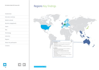 Introduction
Executive summary
Market outlook
Business engagement
Talent
Risk
Technology
Industries
Regions
About the participants
Contacts
The Deloitte Global CPO Survey 2014
Rest of Asia-Pacific
More likely to…
• Feel that levels of procurement related risk have increased over
the past year
• Feel that a lack of skills and capabilities is the key barrier to
widespread use of analytics
• Be expecting to increase levels of collaboration with their suppliers
Less likely to…
• Feel that their current teams have the skills and capabilities to
deliver their procurement strategy
• Be concerned over risks relating to information security
• Regard themselves as a strong business partner to their
organisation
• Feel that their current technology solutions provide adequate
spend visibility
• Invest in technologies to improve their spend analysis capabilities
over the coming 12 months
• Be looking to increase levels of outsourcing
Regions Key findings
About the participants
X
33
 