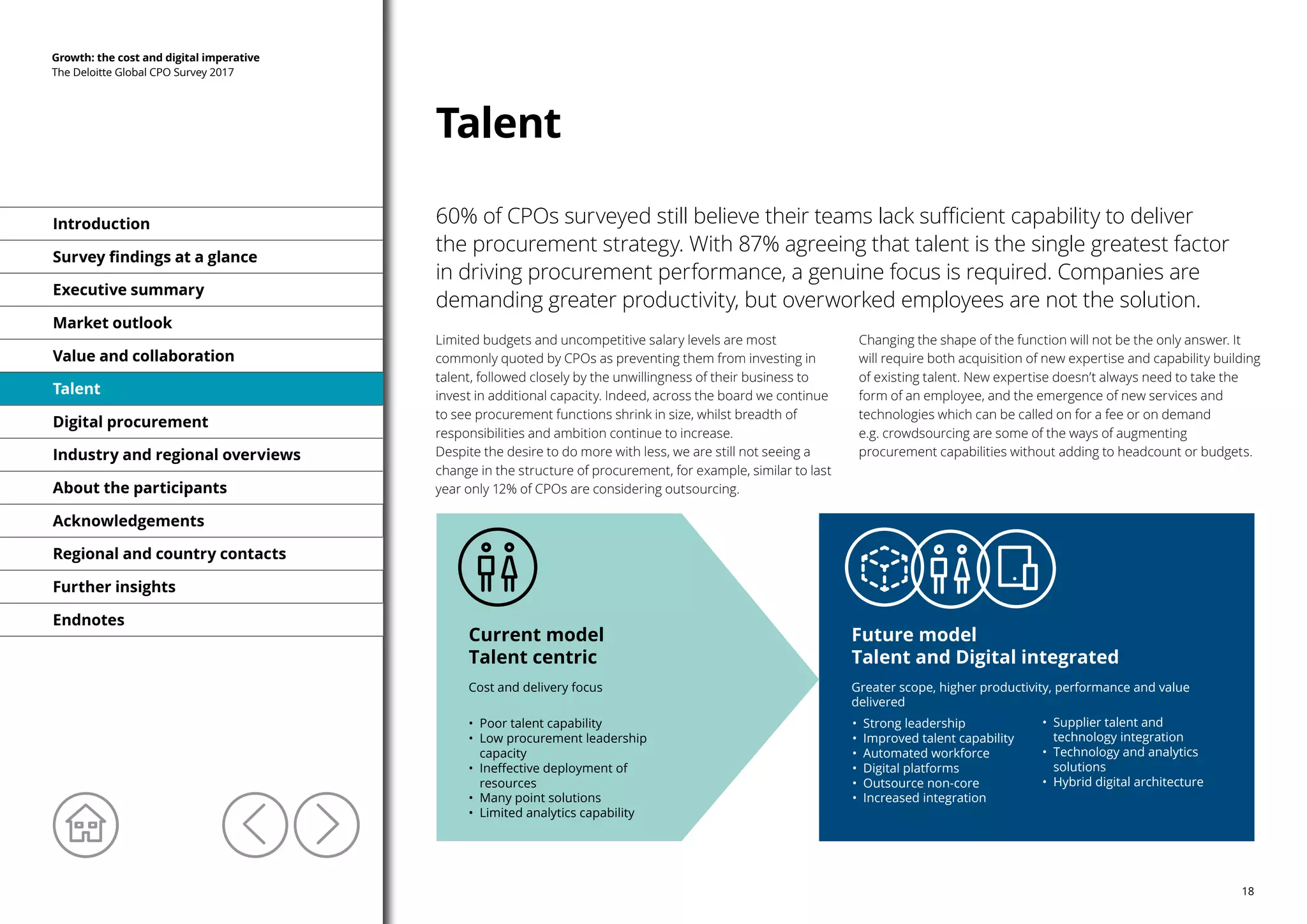 The Deloitte Global Chief Procurement Officer Survey 2017 | PPT