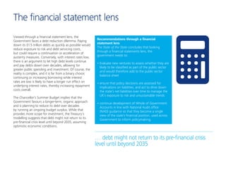 The financial statement lens
Viewed through a financial statement lens, the
Government faces a debt reduction dilemma. Pay...