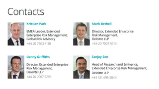 Contacts
Kristian Park
EMEA Leader, Extended
Enterprise Risk Management,
Global Risk Advisory
+44 20 7303 4110
Mark Bethell
Director, Extended Enterprise
Risk Management,
Deloitte LLP
+44 20 7007 5913
Danny Griffiths
Director, Extended Enterprise
Risk Management,
Deloitte LLP
+44 20 7007 9296
Sanjoy Sen
Head of Research and Eminence,
Extended Enterprise Risk Management,
Deloitte LLP
+44 121 695 5044
 