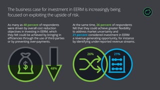 The business case for investment in EERM is increasingly being
focused on exploiting the upside of risk.
As many as 48 percent of respondents
were driven by overall cost reduction
objectives in investing in EERM, which
they felt could be achieved by bringing in
efficiencies through the use of third-parties
or by preventing over-payments.
48%
At the same time, 26 percent of respondents
felt that they could achieve greater flexibility
to address market uncertainty and
21 percent considered investment in EERM
a revenue-generating opportunity, for instance
by identifying under‑reported revenue streams.
21%26%
 