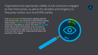 Organizations lack appropriate visibility of sub-contractors engaged
by their third-parties, as well as the discipline and stringency to
frequently monitor such fourth/fifth parties.
Only two percent of respondents regularly identify
and monitor their sub-contractors (fourth/fifth parties)
while another 10 percent do so only for those sub-
contractors identified as critical. The other 88 percent
either rely on their third-parties to do so; have an
unstructured/ad-hoc approach; do not do so at all;
or do not even know their organizational policy and
practices in this regard.
10%
88%
2%
 