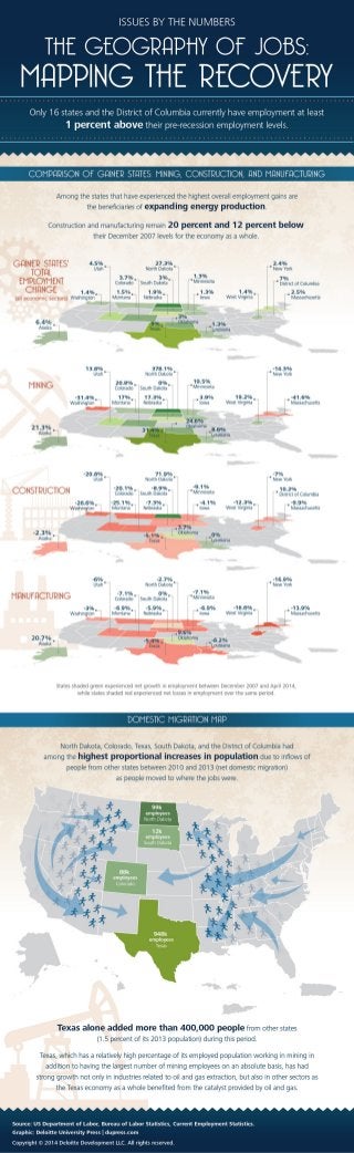 The geography of jobs: Mapping the US economic recovery (infographic)