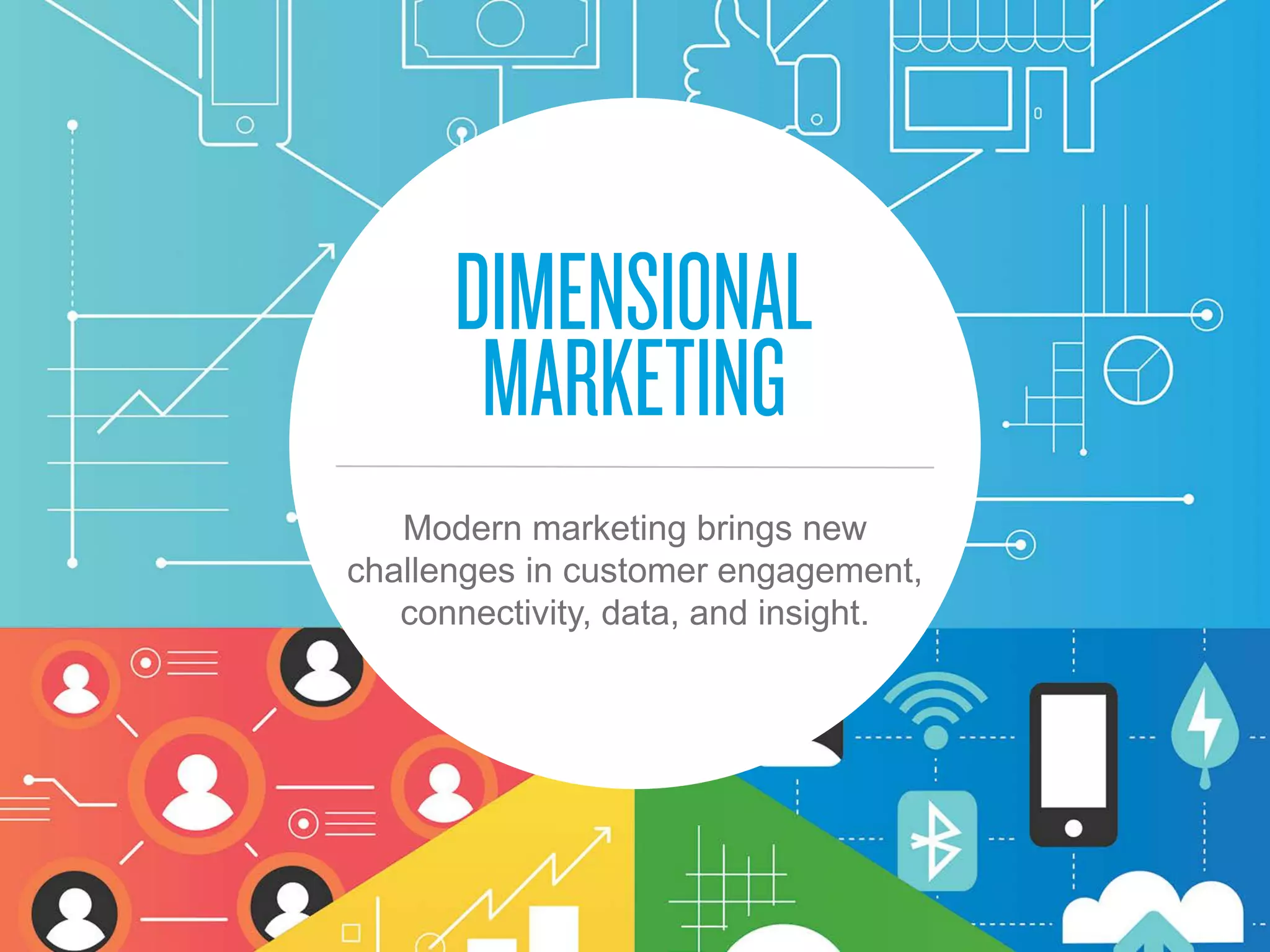Modern marketing brings new
challenges in customer engagement,
connectivity, data, and insight.
 