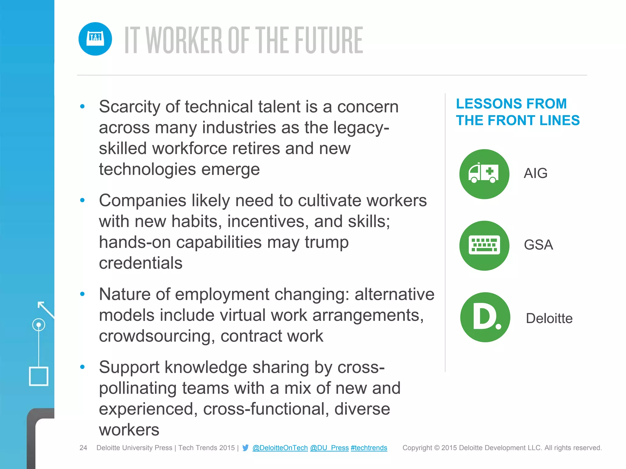 24 Copyright © 2015 Deloitte Development LLC. All rights reserved.Deloitte University Press | Tech Trends 2015 | @DeloitteOnTech @DU_Press #techtrends
LESSONS FROM
THE FRONT LINES
AIG
• Scarcity of technical talent is a concern
across many industries as the legacy-
skilled workforce retires and new
technologies emerge
• Companies likely need to cultivate workers
with new habits, incentives, and skills;
hands-on capabilities may trump
credentials
• Nature of employment changing: alternative
models include virtual work arrangements,
crowdsourcing, contract work
• Support knowledge sharing by cross-
pollinating teams with a mix of new and
experienced, cross-functional, diverse
workers
GSA
Deloitte
 