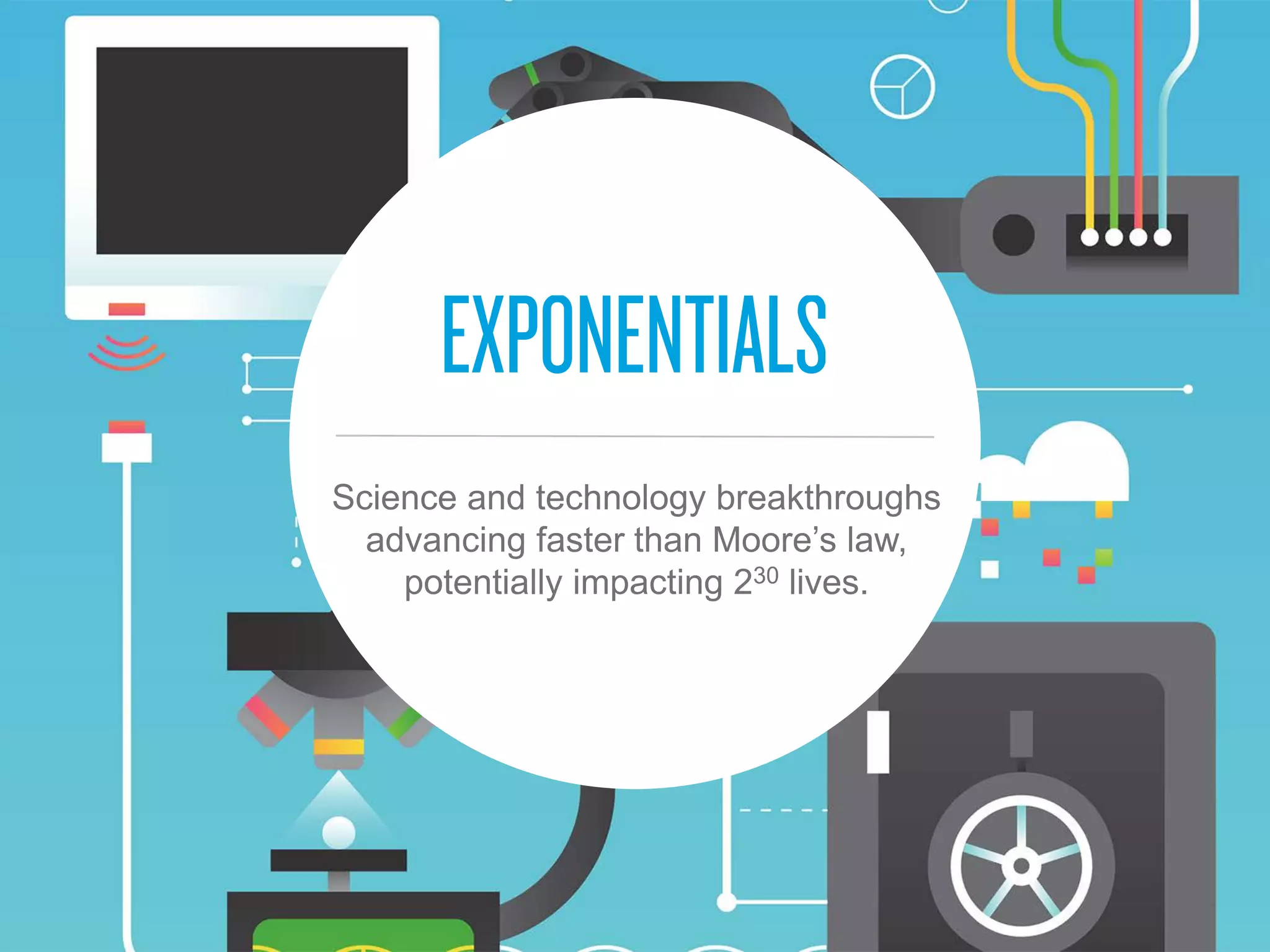 Science and technology breakthroughs
advancing faster than Moore’s law,
potentially impacting 230 lives.
 