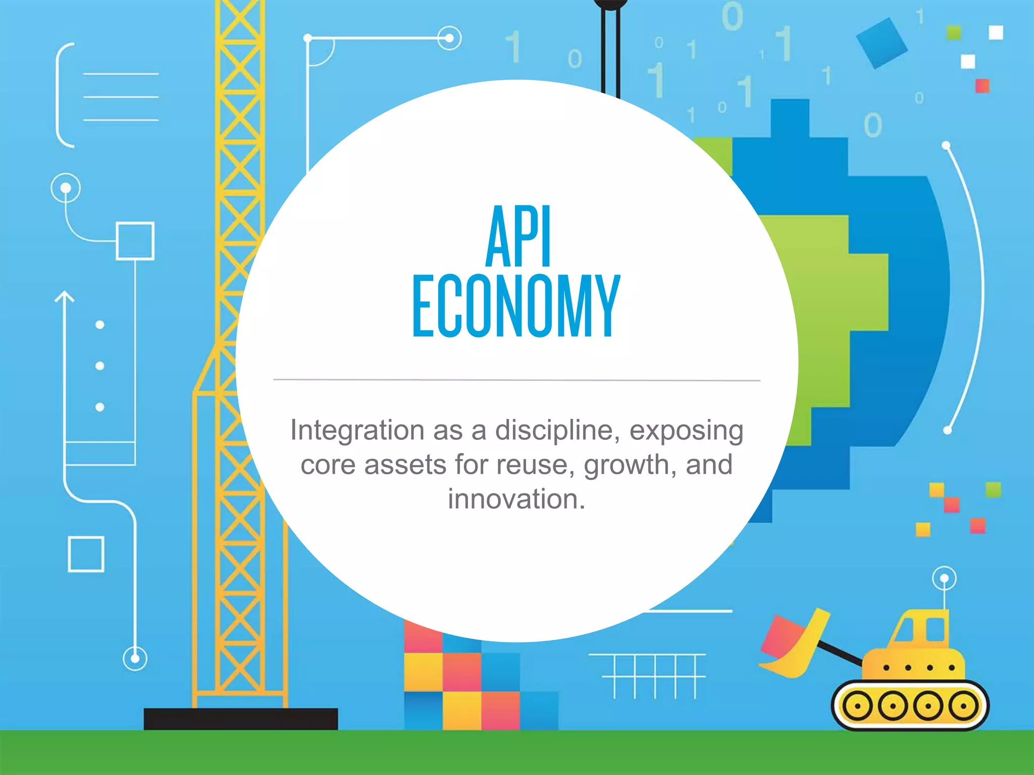 Integration as a discipline, exposing
core assets for reuse, growth, and
innovation.
 