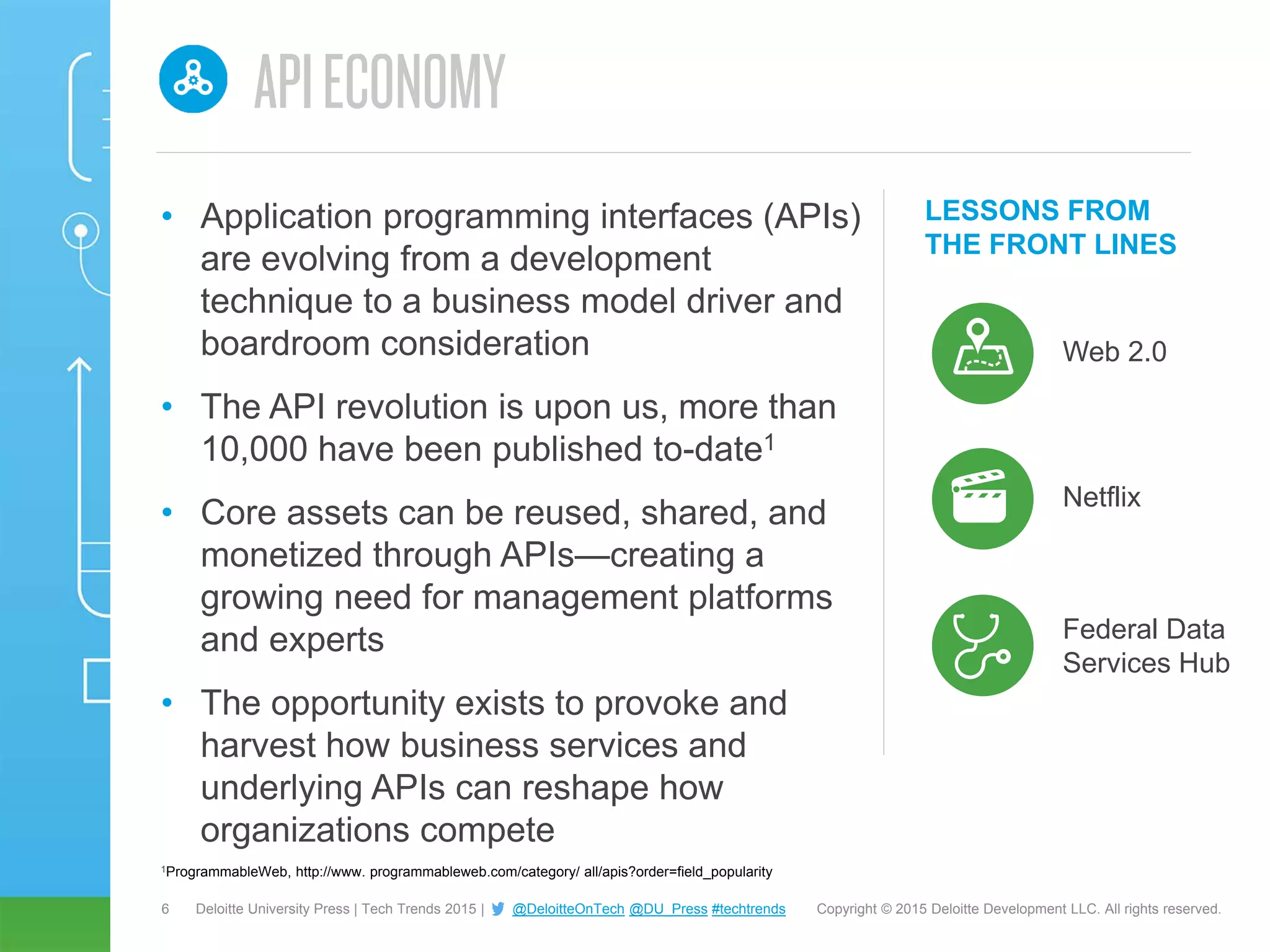 6 Copyright © 2015 Deloitte Development LLC. All rights reserved.Deloitte University Press | Tech Trends 2015 | @DeloitteOnTech @DU_Press #techtrends
LESSONS FROM
THE FRONT LINES
Web 2.0
• Application programming interfaces (APIs)
are evolving from a development
technique to a business model driver and
boardroom consideration
• The API revolution is upon us, more than
10,000 have been published to-date1
• Core assets can be reused, shared, and
monetized through APIs—creating a
growing need for management platforms
and experts
• The opportunity exists to provoke and
harvest how business services and
underlying APIs can reshape how
organizations compete
Netflix
Federal Data
Services Hub
1ProgrammableWeb, http://www. programmableweb.com/category/ all/apis?order=field_popularity
 