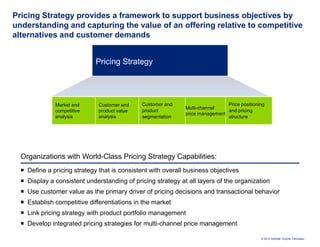 Pricing Strategy provides a framework to support business objectives by
understanding and capturing the value of an offering relative to competitive
alternatives and customer demands


                             Pricing Strategy




              Market and      Customer and    Customer and                    Price positioning
                                                             Multi-channel
              competitive     product value   product                         and pricing
                                                             price management
              analysis        analysis        segmentation                    structure




  Organizations with World-Class Pricing Strategy Capabilities:
   Define a pricing strategy that is consistent with overall business objectives
   Display a consistent understanding of pricing strategy at all layers of the organization
   Use customer value as the primary driver of pricing decisions and transactional behavior
   Establish competitive differentiations in the market
   Link pricing strategy with product portfolio management
   Develop integrated pricing strategies for multi-channel price management

                                                                                             © 2010 Deloitte Touche Tohmatsu
 