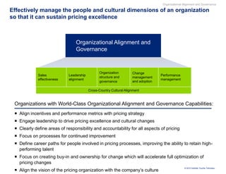 Organizational Alignment and Governance

Effectively manage the people and cultural dimensions of an organization
so that it can sustain pricing excellence



                                 Organizational Alignment and
                                 Governance



                                                 Organization        Change
             Sales           Leadership                                             Performance
                                                 structure and       management
             effectiveness   alignment                                              management
                                                 governance          and adoption

                                          Cross-Country Cultural Alignment



 Organizations with World-Class Organizational Alignment and Governance Capabilities:
  Align incentives and performance metrics with pricing strategy
  Engage leadership to drive pricing excellence and cultural changes
  Clearly define areas of responsibility and accountability for all aspects of pricing
  Focus on processes for continued improvement
  Define career paths for people involved in pricing processes, improving the ability to retain high-
   performing talent
  Focus on creating buy-in and ownership for change which will accelerate full optimization of
   pricing changes
  Align the vision of the pricing organization with the company’s culture
                                                                                                    © 2010 Deloitte Touche Tohmatsu
 
