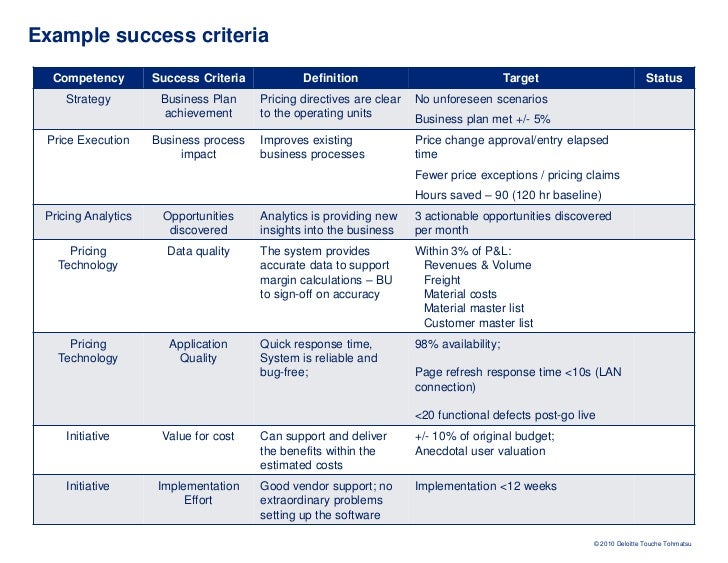 Case studies for creative problem solving techniques photo 2