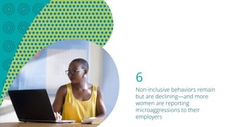 6
Non-inclusive behaviors remain
but are declining—and more
women are reporting
microaggressions to their
employers
 