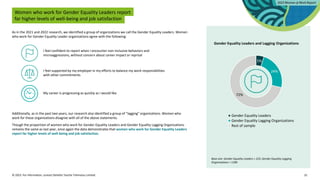 © 2023. For information, contact Deloitte Touche Tohmatsu Limited. 32
Women who work for Gender Equality Leaders report
far higher levels of well-being and job satisfaction
As in the 2021 and 2022 research, we identified a group of organizations we call the Gender Equality Leaders. Women
who work for Gender Equality Leader organizations agree with the following:
Additionally, as in the past two years, our research also identified a group of “lagging” organizations. Women who
work for these organizations disagree with all of the above statements.
Though the proportion of women who work for Gender Equality Leaders and Gender Equality Lagging Organizations
remains the same as last year, once again the data demonstrates that women who work for Gender Equality Leaders
report far higher levels of well-being and job satisfaction.
I feel confident to report when I encounter non-inclusive behaviors and
microaggressions, without concern about career impact or reprisal
I feel supported by my employer in my efforts to balance my work responsibilities
with other commitments
My career is progressing as quickly as I would like
Gender Equality Leaders and Lagging Organizations
5%
24%
72%
Gender Equality Leaders
Gender Equality Lagging Organizations
Rest of sample
Base size: Gender Equality Leaders = 225; Gender Equality Lagging
Organizations = 1189
 