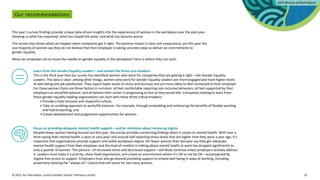 © 2023. For information, contact Deloitte Touche Tohmatsu Limited. 35
Our recommendations
This year’s survey findings provide unique data-driven insights into the experiences of women in the workplace over the past year,
showing us what has improved, what has stayed the same, and what has become worse.
The survey also shows what can happen when companies get it right. The positive impact is clear and unequivocal, yet this year the
vast majority of women say they do not believe that their employer is taking concrete steps to deliver on commitments to
gender equality.
What can employers do to move the needle on gender equality in the workplace? Here is where they can start:
Learn from the Gender Equality Leaders—and embed the three core enablers
This is the third year that our survey has identified women who work for companies that are getting it right—the Gender Equality
Leaders. The data is clear: among other things, women who work for Gender Equality Leaders are more engaged and have higher levels
of well-being and job satisfaction. They report lower levels of stress and burnout and are more likely to feel connected to their employer.
For these women there are three factors in common: all feel comfortable reporting non-inclusive behaviors; all feel supported by their
employers on work/life balance; and all believe their career is progressing as fast as they would like. Companies looking to learn from
these gender equality leading organizations can start with these three critical enablers:
• Provide a fully inclusive and respectful culture;
• Take an enabling approach to work/life balance—for example, through embedding and embracing the benefits of flexible working
and hybrid working; and
• Create development and progression opportunities for women.
Focus on providing adequate mental health support—and be relentless about removing stigma
Despite fewer women feeling burned out this year, the survey provides concerning findings when it comes to mental health. With over a
third saying their mental health is poor or very poor and around half reporting stress levels that are higher than they were a year ago, it’s
important that organizations provide support and tackle workplace stigma. Yet fewer women than last year say they get adequate
mental health support from their employer and the level of comfort in talking about mental health at work has dropped significantly to
only a quarter of women. This picture—of increased stress and decreased support—will likely continue unless employers actively address
it. Leaders must make it a priority, share lived experiences, and create an environment where it’s OK to not be OK—accompanied by
stigma-free access to support. Employers must also go beyond providing support to embed well-being in ways of working, including
proactively tackling the ”always on” culture that still exists for too many women.
 